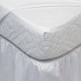 Essentials Polyrest Mattress Protector Single (Polypropylene)